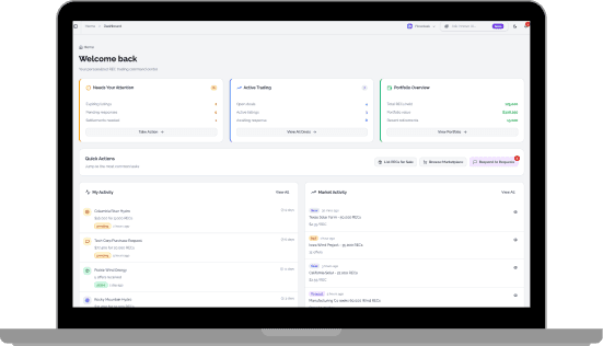 Solas Platform